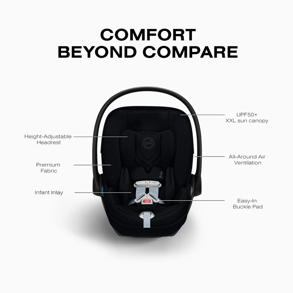 Cybex MIOS + CLOUD T + MIOS Fold Lux Travel System Bundle - Sepia Black.