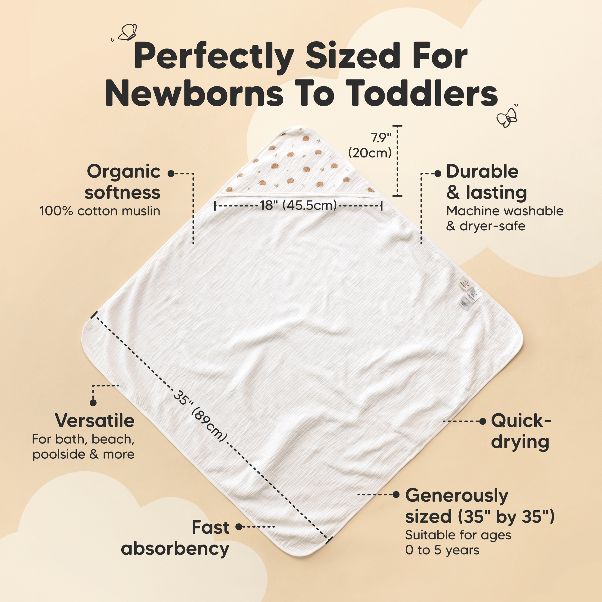 Product Image 3.