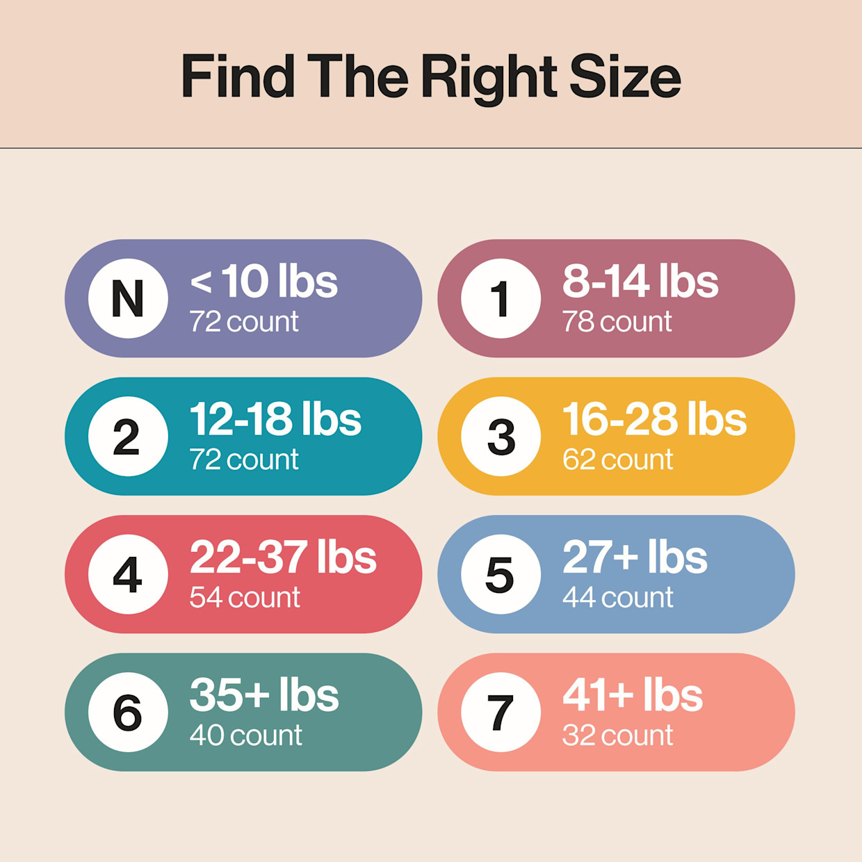 The Honest Company Clean Conscious Disposable Diapers Size 3-5 - Donut Grow Up + Cactus Cuties, Size 4, 54 Count.