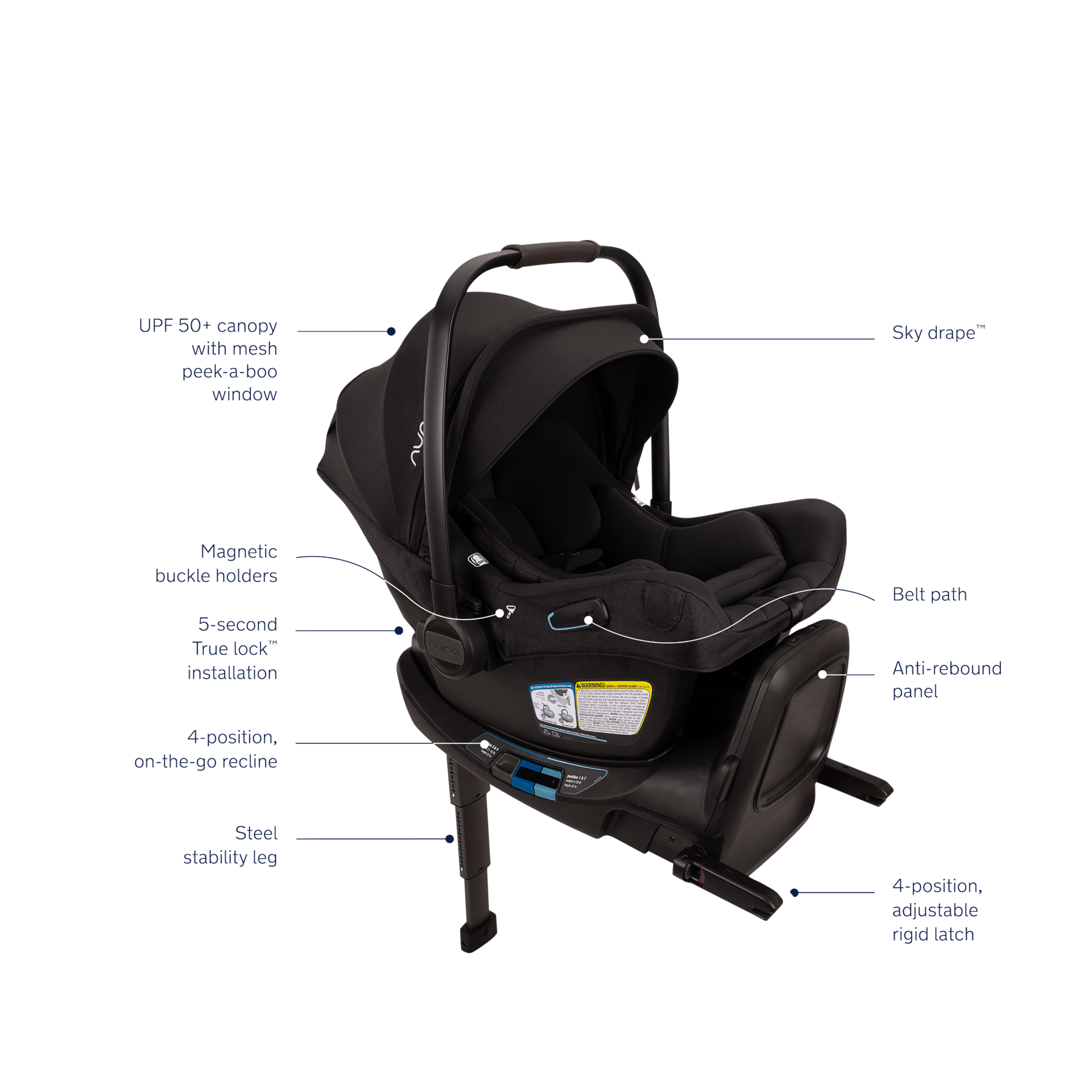 Product Image 5.