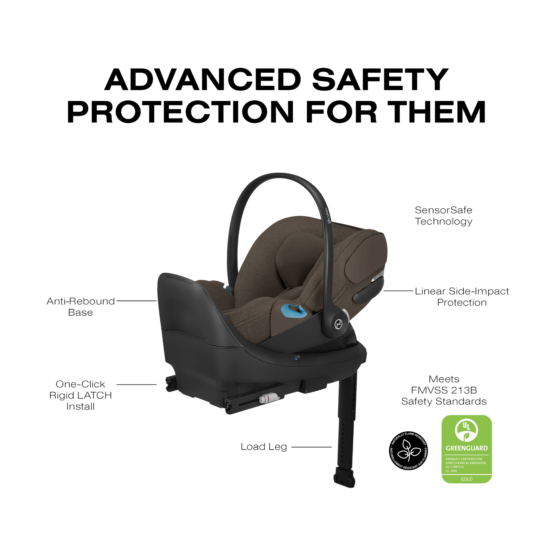 Cybex MIOS Stroller + CLOUD T Infant Car Seat Travel System - Coconut Brown.