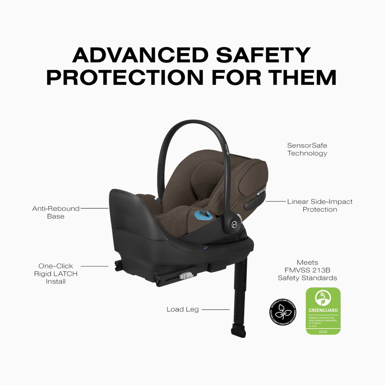 Cybex PRIAM Stroller + CLOUD T Infant Car Seat Travel System - Coconut Brown.