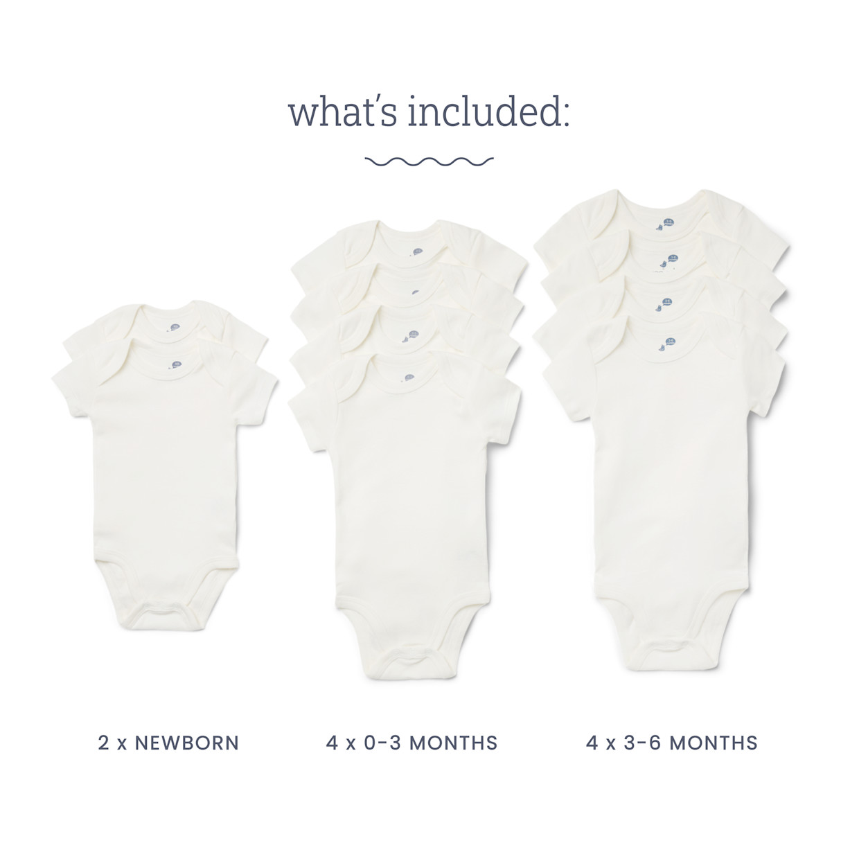 Small Story Grow With Me Short Sleeve Bodysuits (10 Pack) - White, One Size.