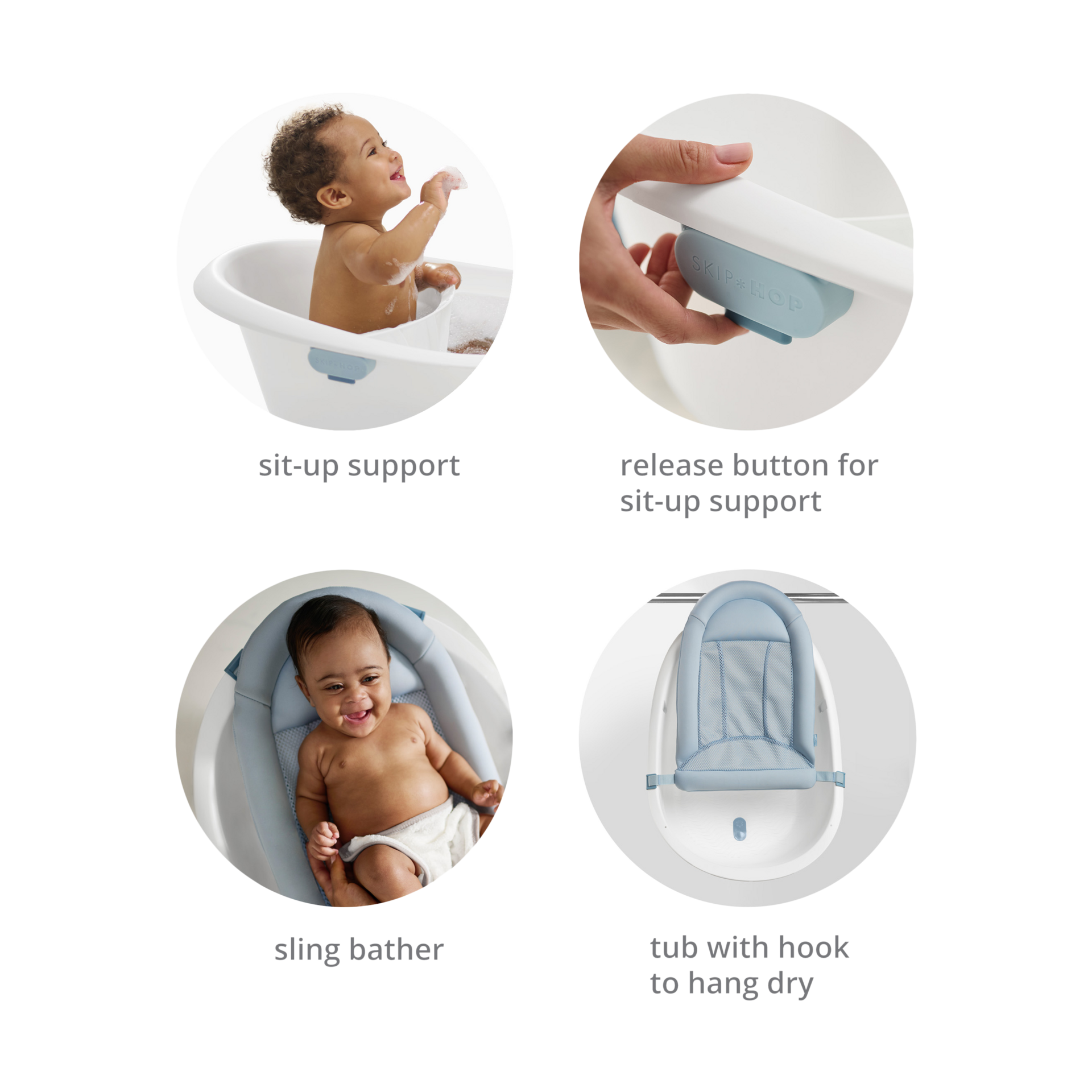 Skip Hop Wave 4-in-1 Bath Tub & Accessories Bundle.