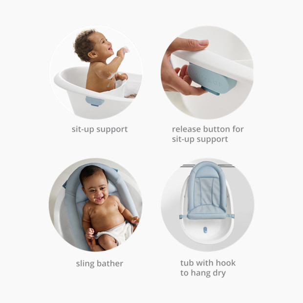 Skip Hop Wave 4-in-1 Bath Tub & Accessories Bundle.