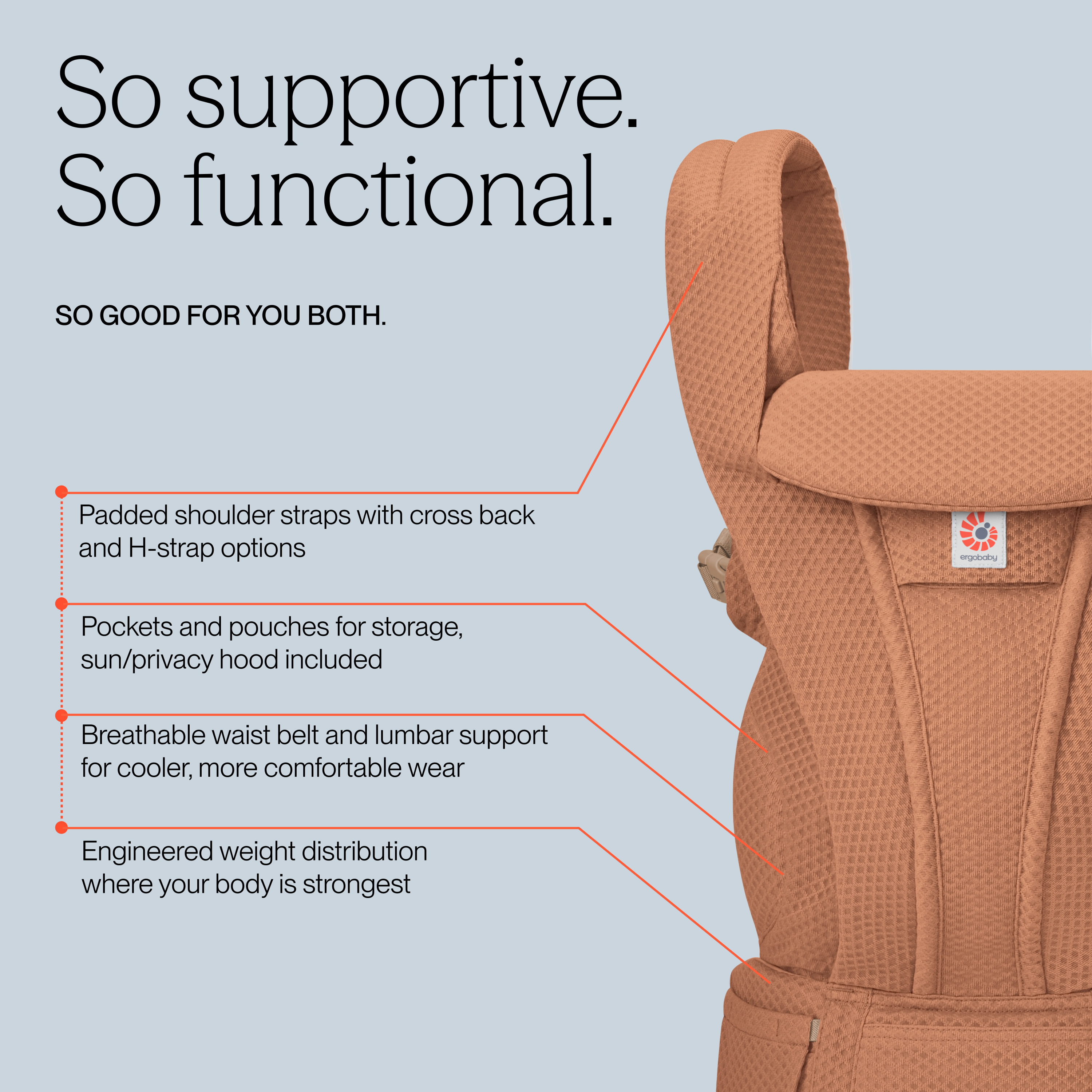 Product Image 4.