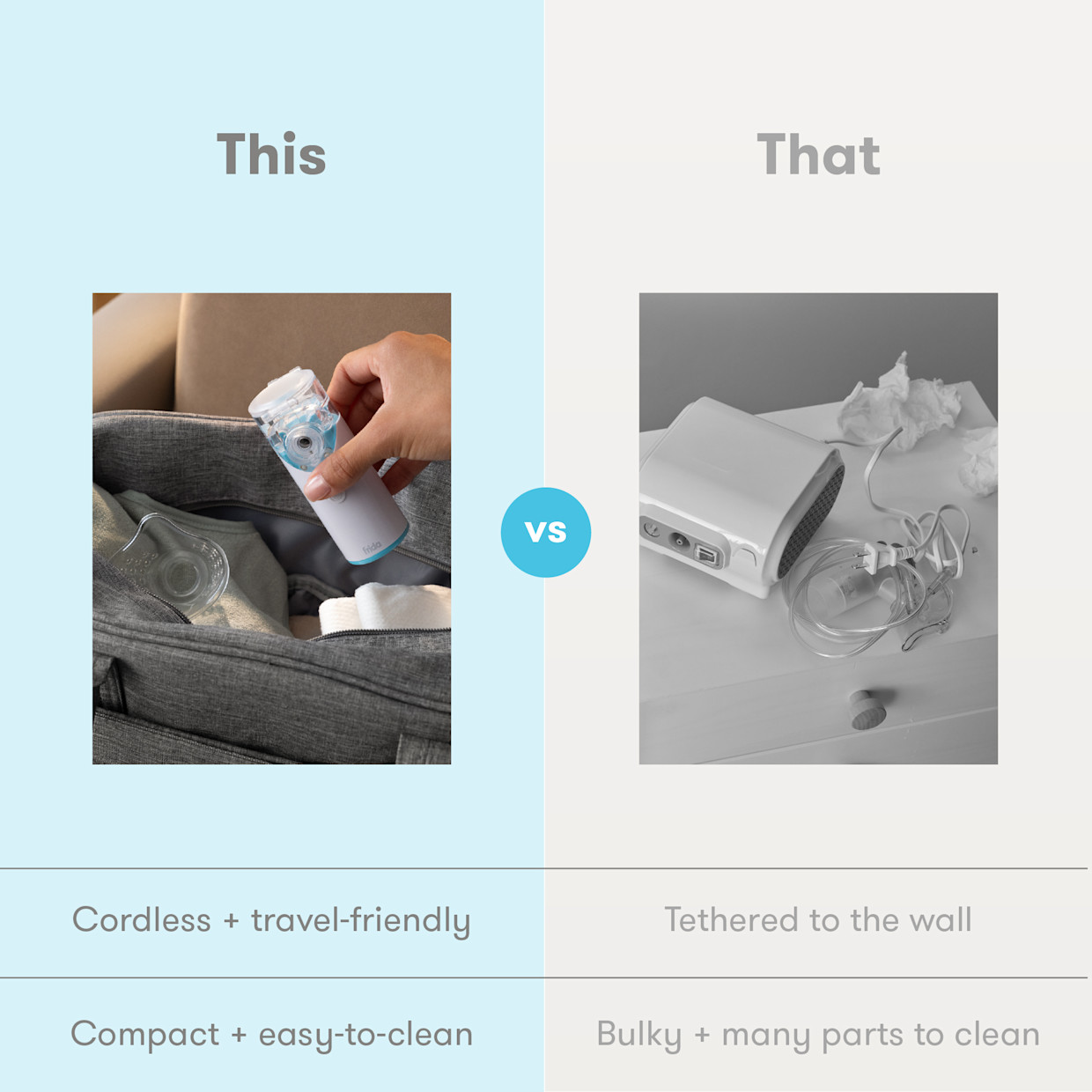 Frida Baby Ultra-Quiet Portable Nebulizer.