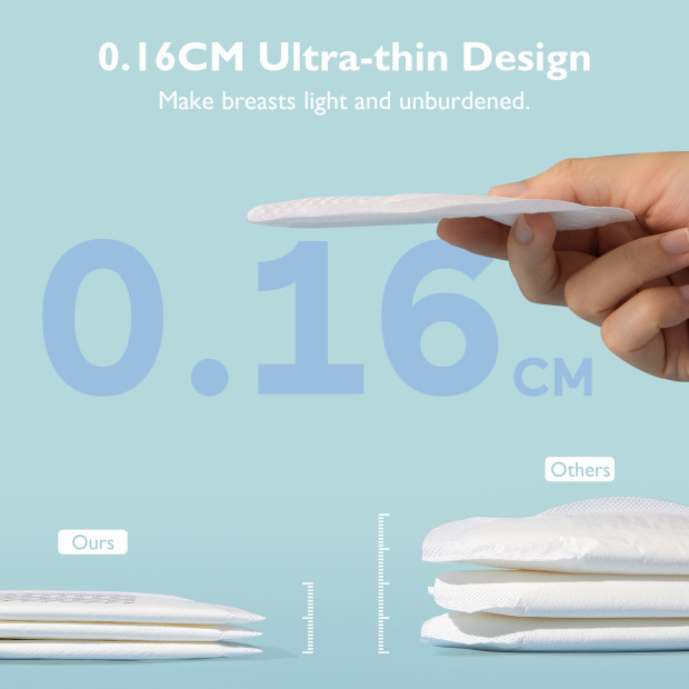 Momcozy Ultra-Thin Disposable Nursing Pads - White, 200.