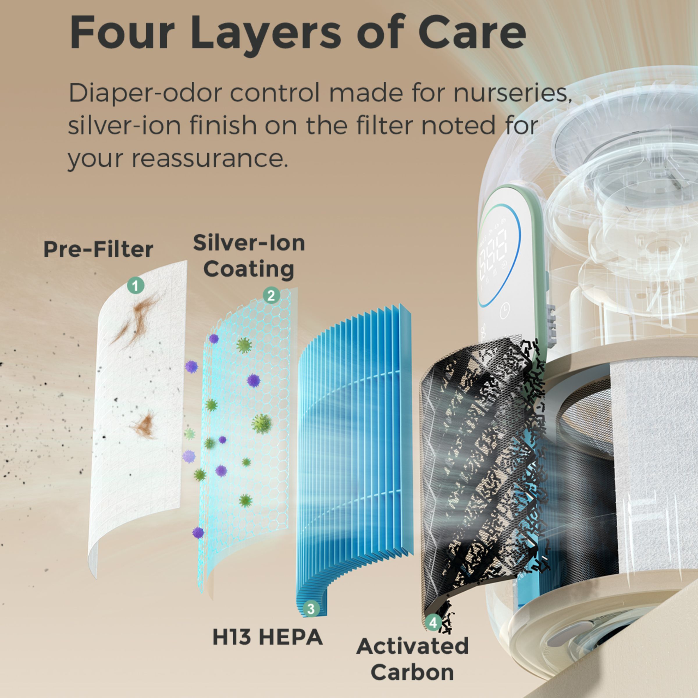 Momcozy Nursery Air Purifier.