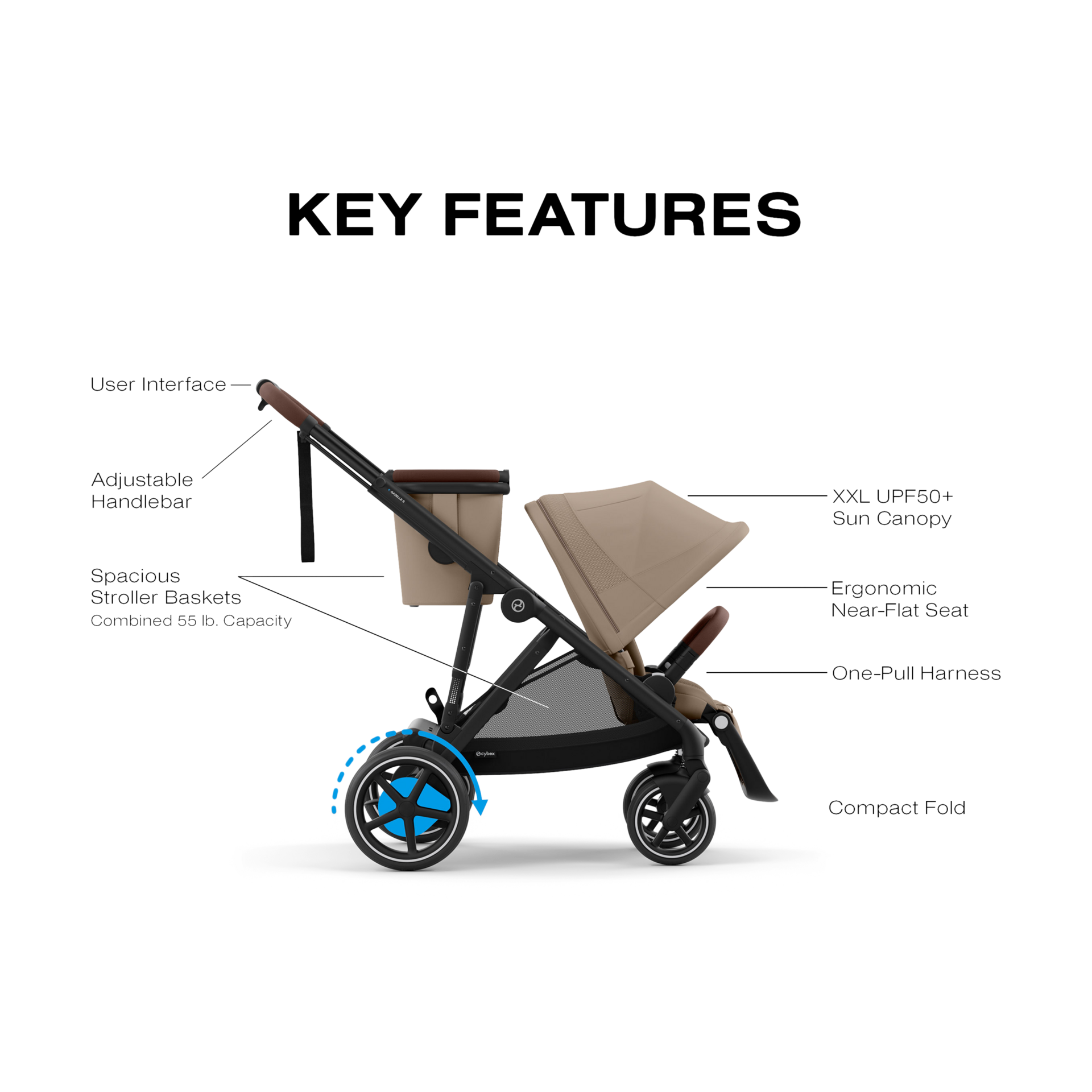 Cybex e-GAZELLE S Stroller + GAZELLE S Cot Bundle - Almond Beige.