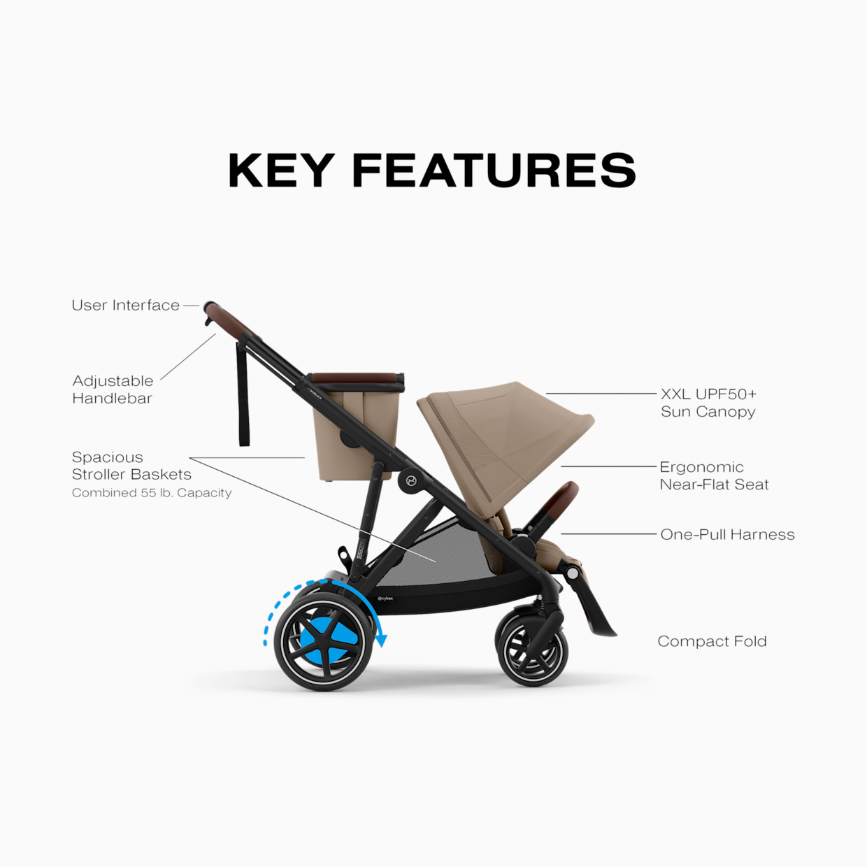 Cybex e-GAZELLE S Stroller + GAZELLE S Cot Bundle - Almond Beige.