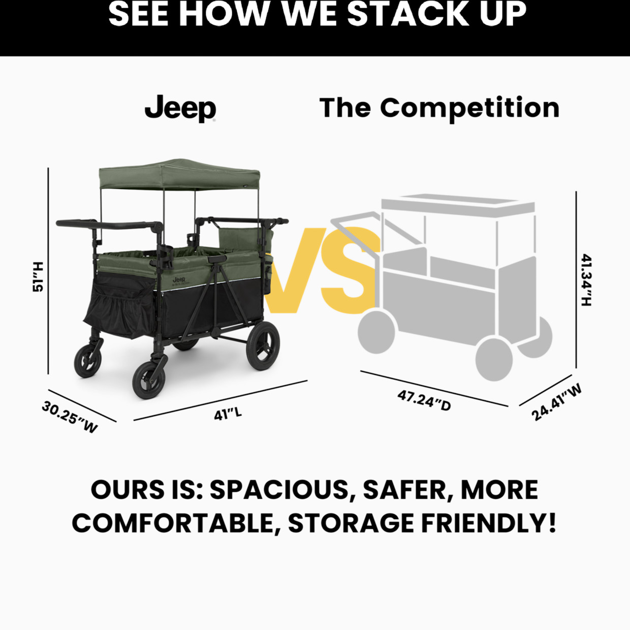 Delta Children Jeep Wrangler Deluxe 4 Seater Stroller Wagon - Black/Green.