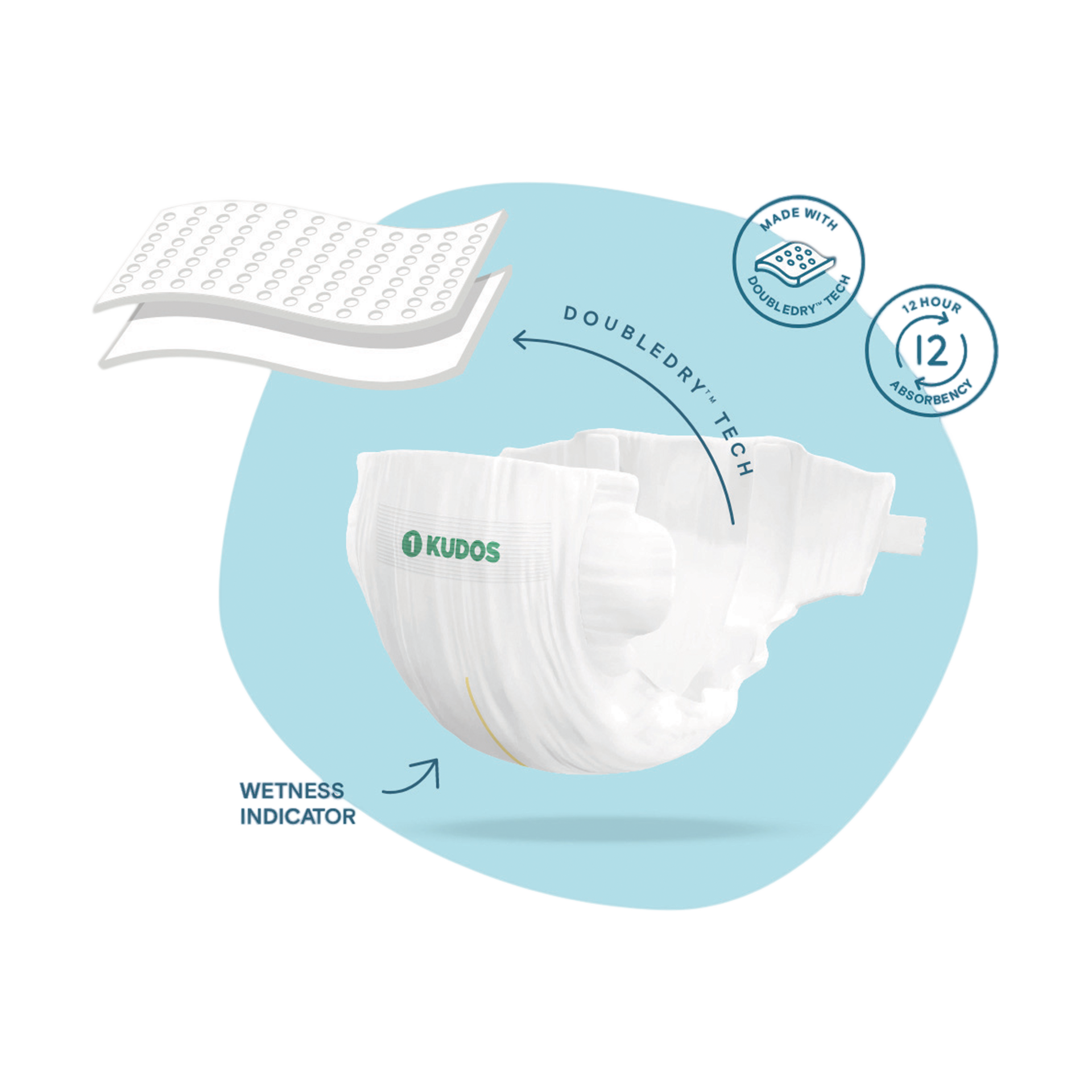 Kudos Diapers & Wipes Starter Bundle.