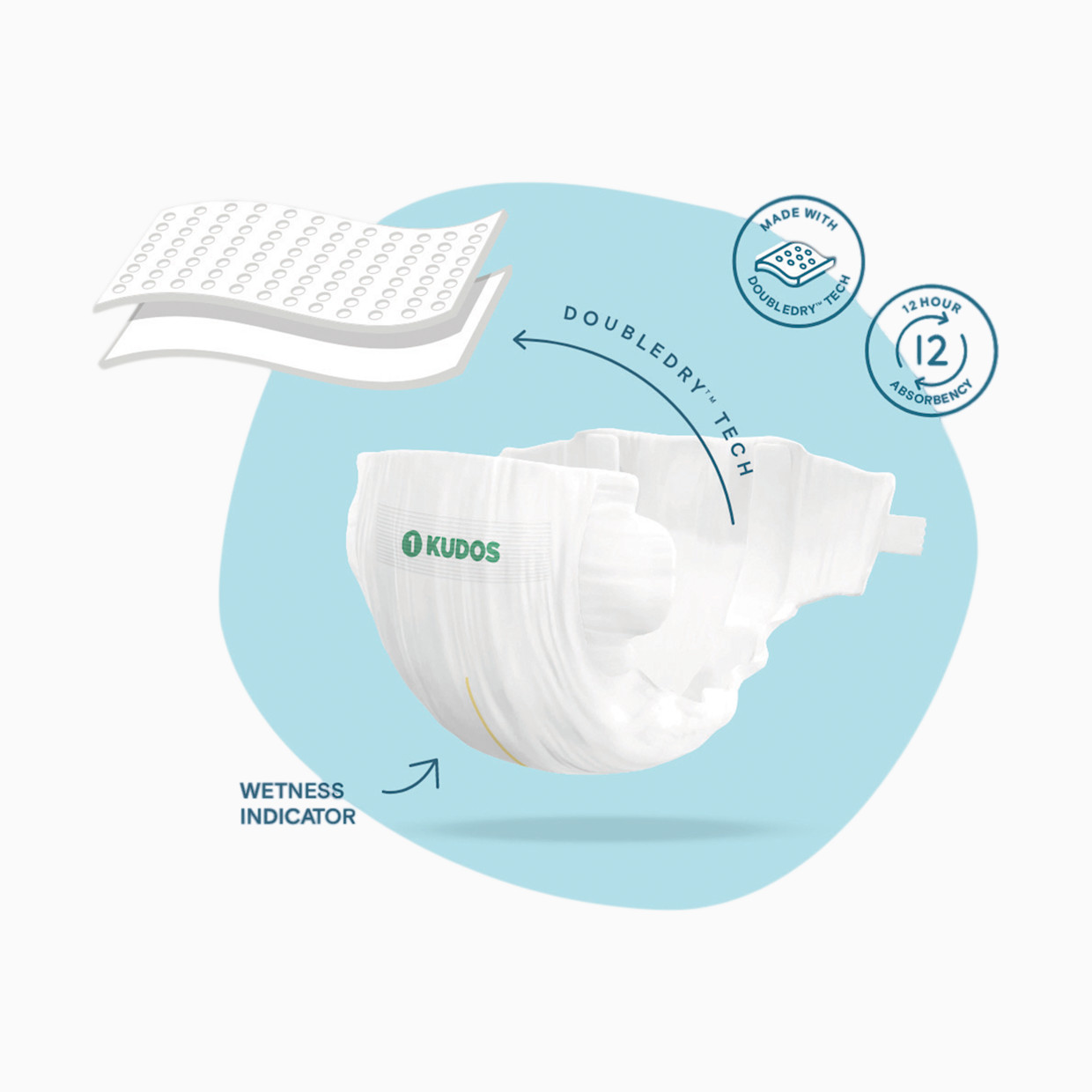 Kudos Diapers & Wipes Starter Bundle.