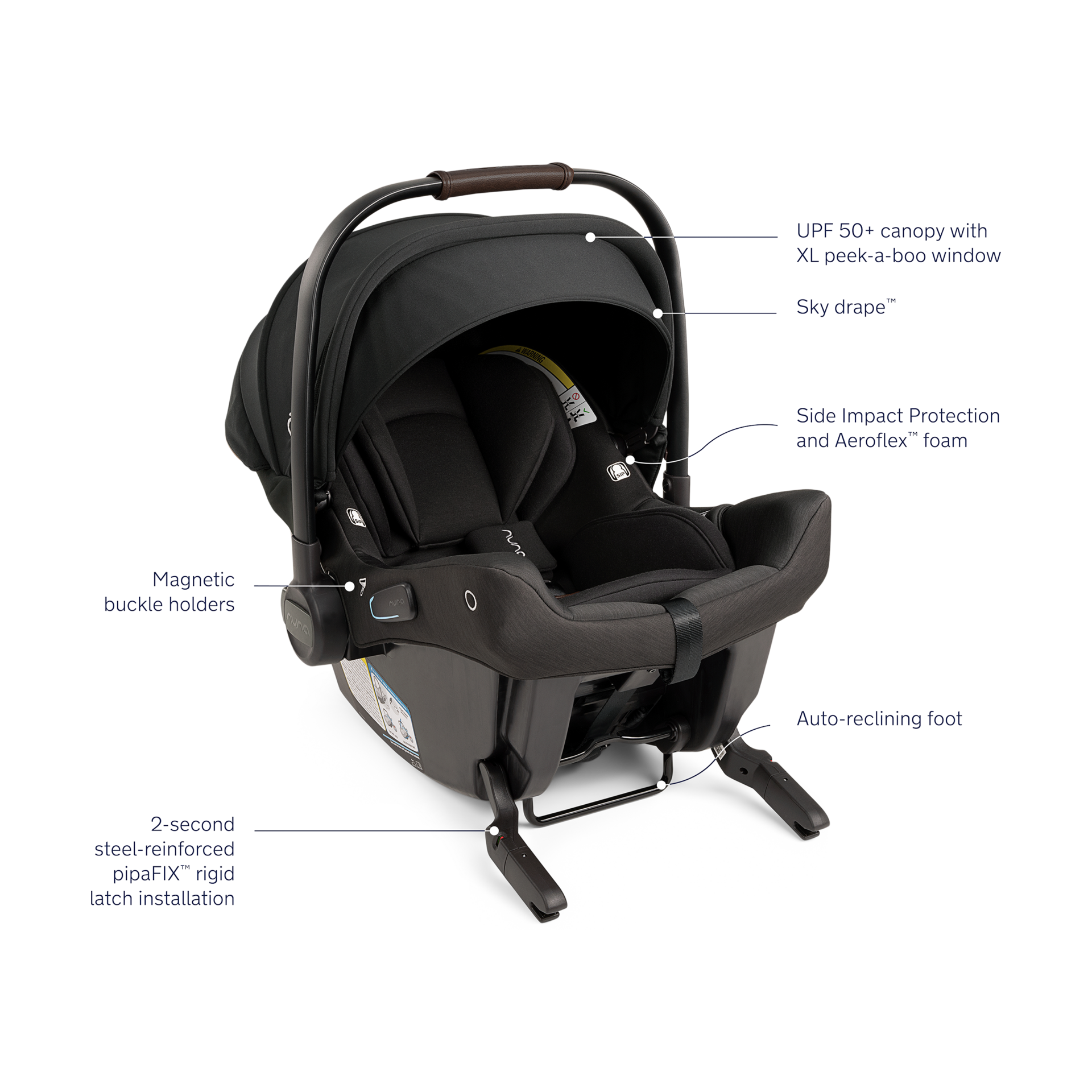 Nuna SWIV + PIPA urbn Travel System - Caviar/Chocolate.