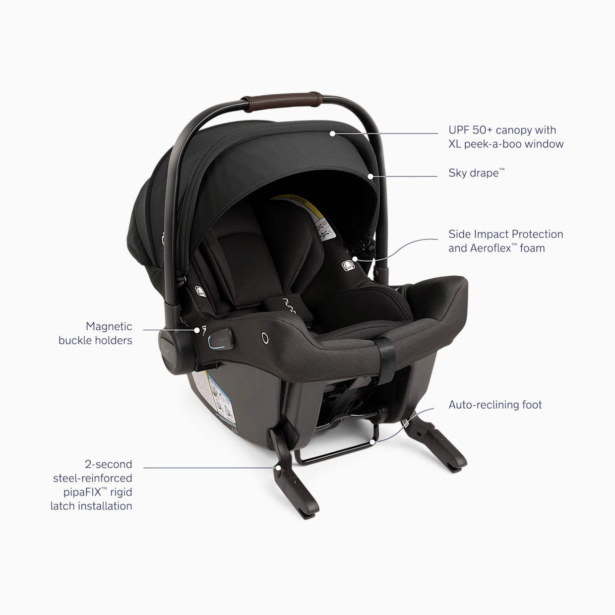 Nuna SWIV + PIPA urbn Travel System - Caviar/Chocolate.