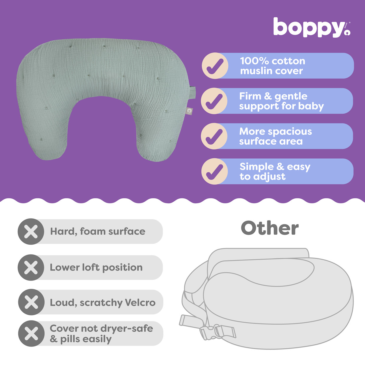 Boppy Nursing Pillow Luxe Muslin - Sea Green Muslin.