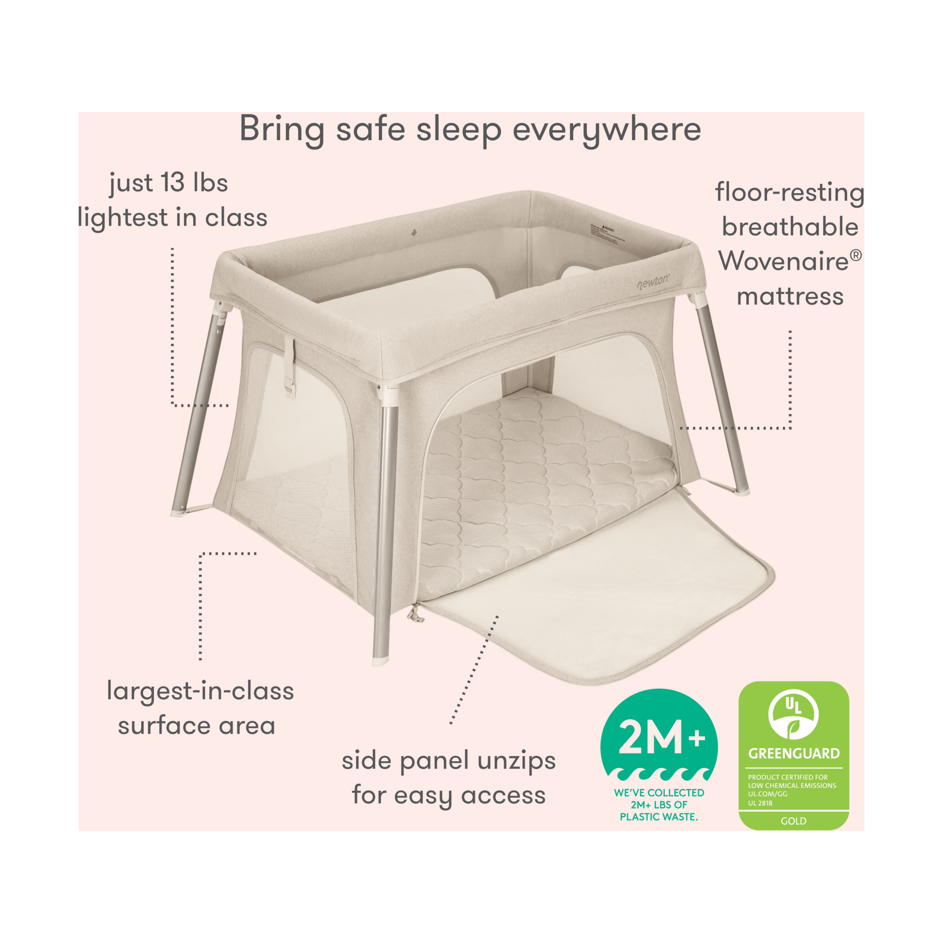 Product Image 5.