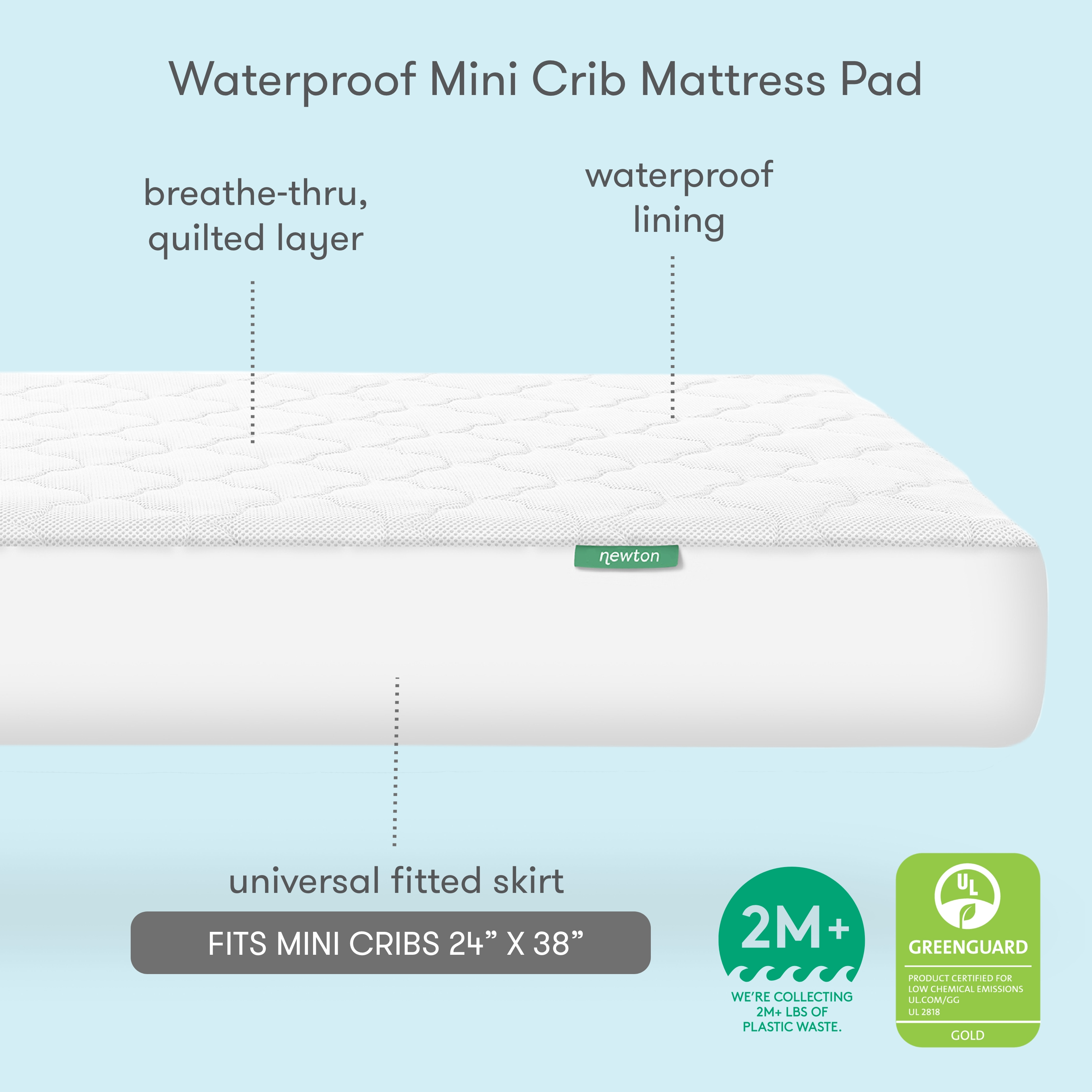Newton Baby Waterproof Mini Crib Pad.