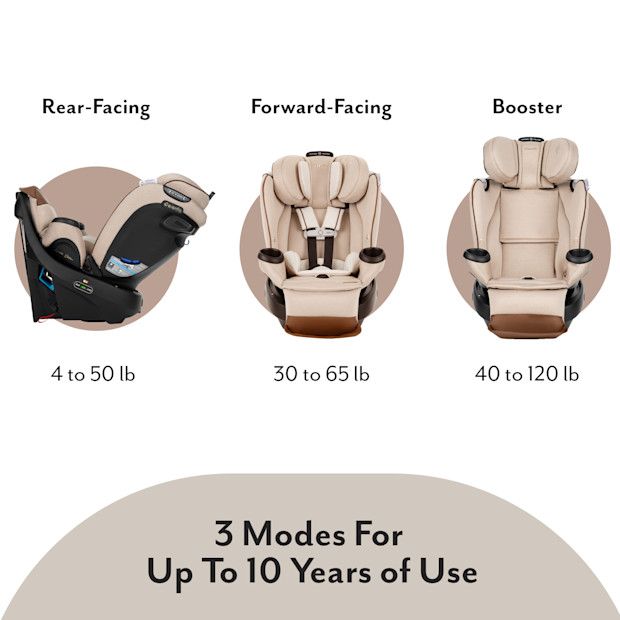 Evenflo Gold Revolve 360 Extend Rotational All-in-One with SensorSafe.