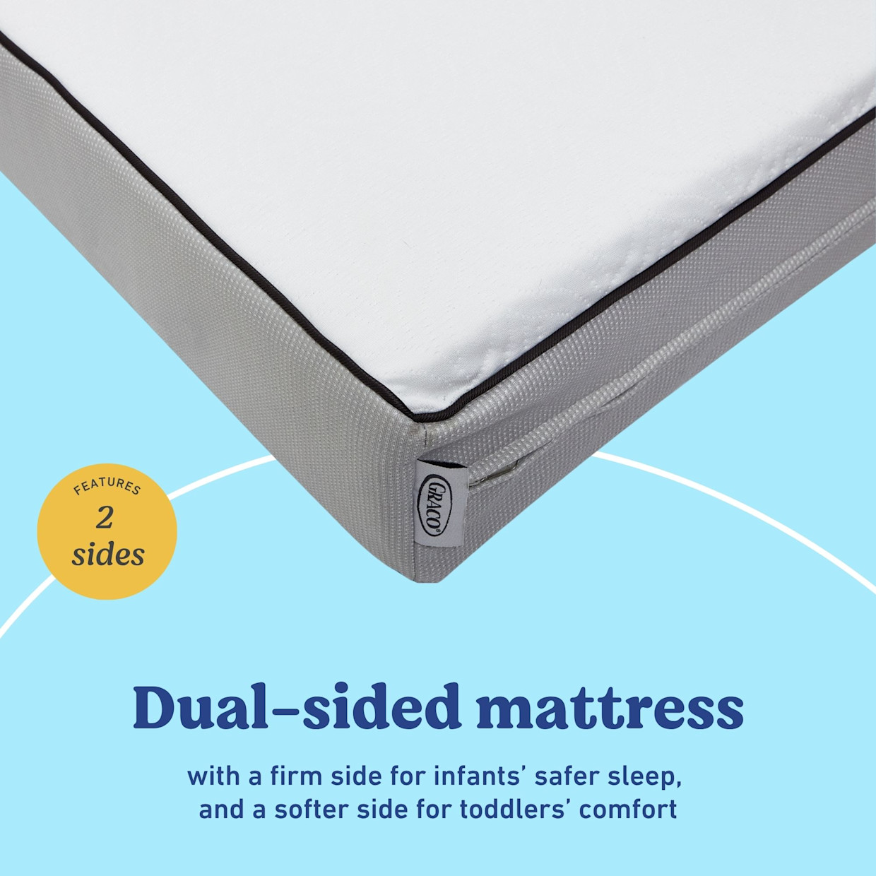 Graco Essentials 6-Inch Water-Resistant Dual-Sided Crib & Toddler Mattress.