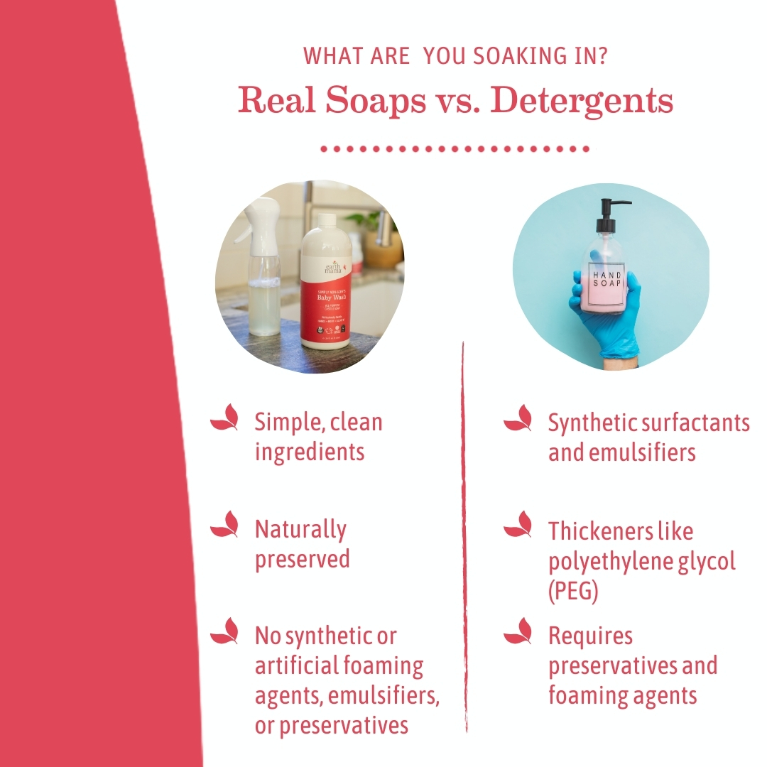 Earth Mama Baby Wash - Simply Non-Scents, 34 Fl Oz.