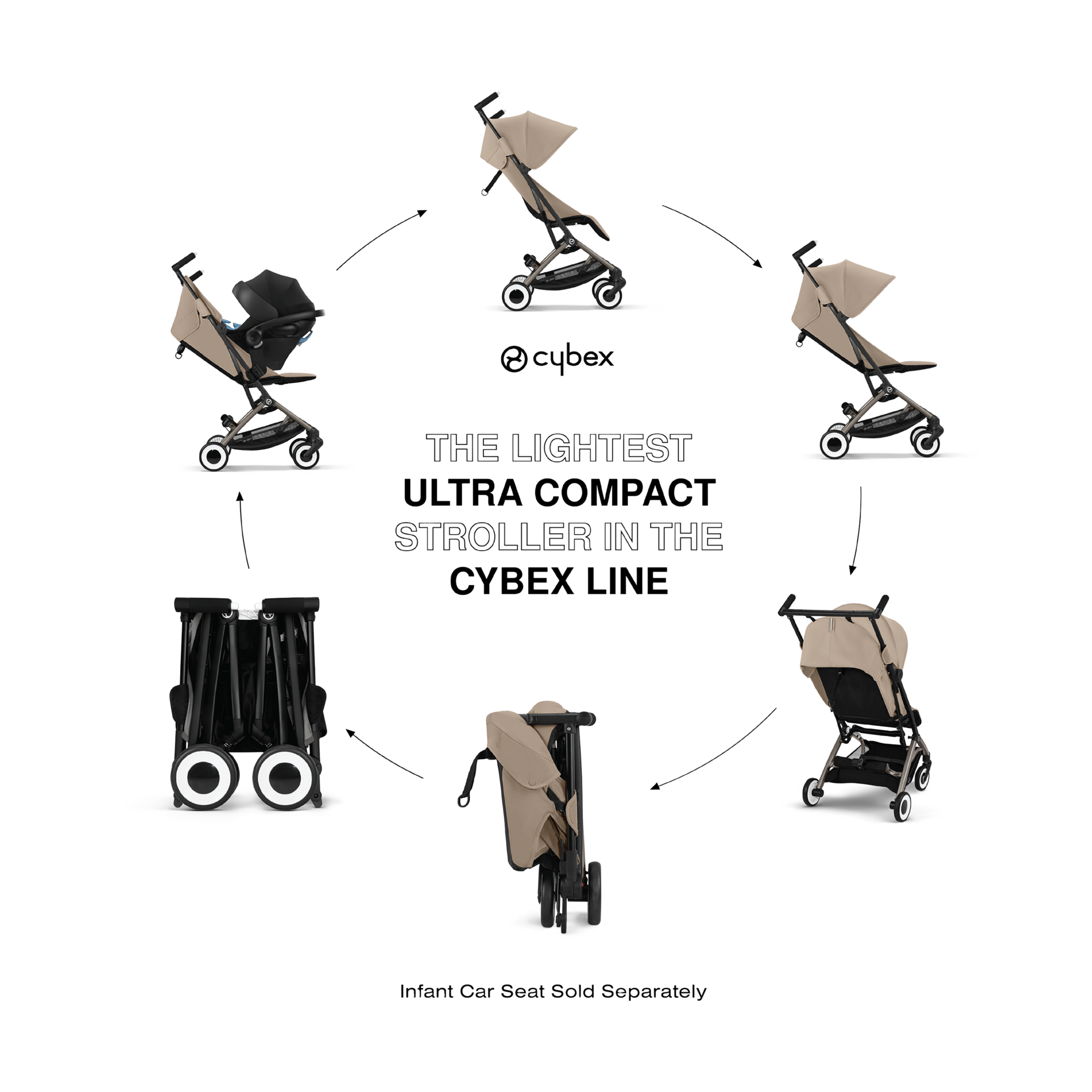 Cybex Libelle 2 Ultra-Compact Lightweight Travel Stroller - Almond Beige.
