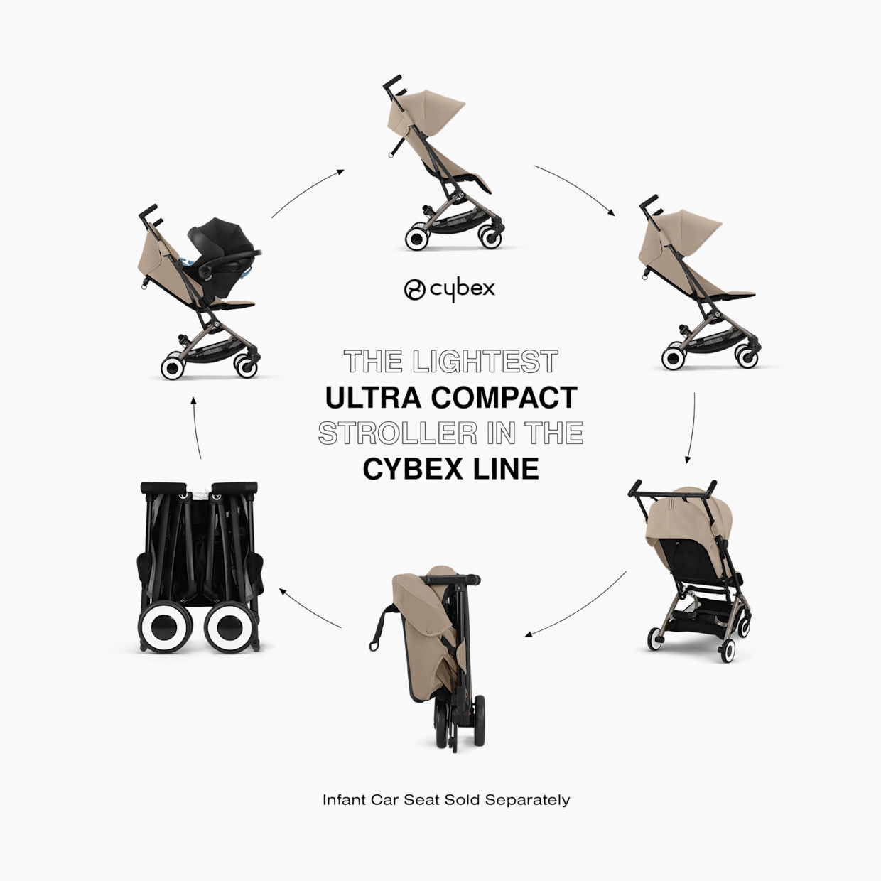 Cybex Libelle 2 Ultra-Compact Lightweight Travel Stroller - Almond Beige.