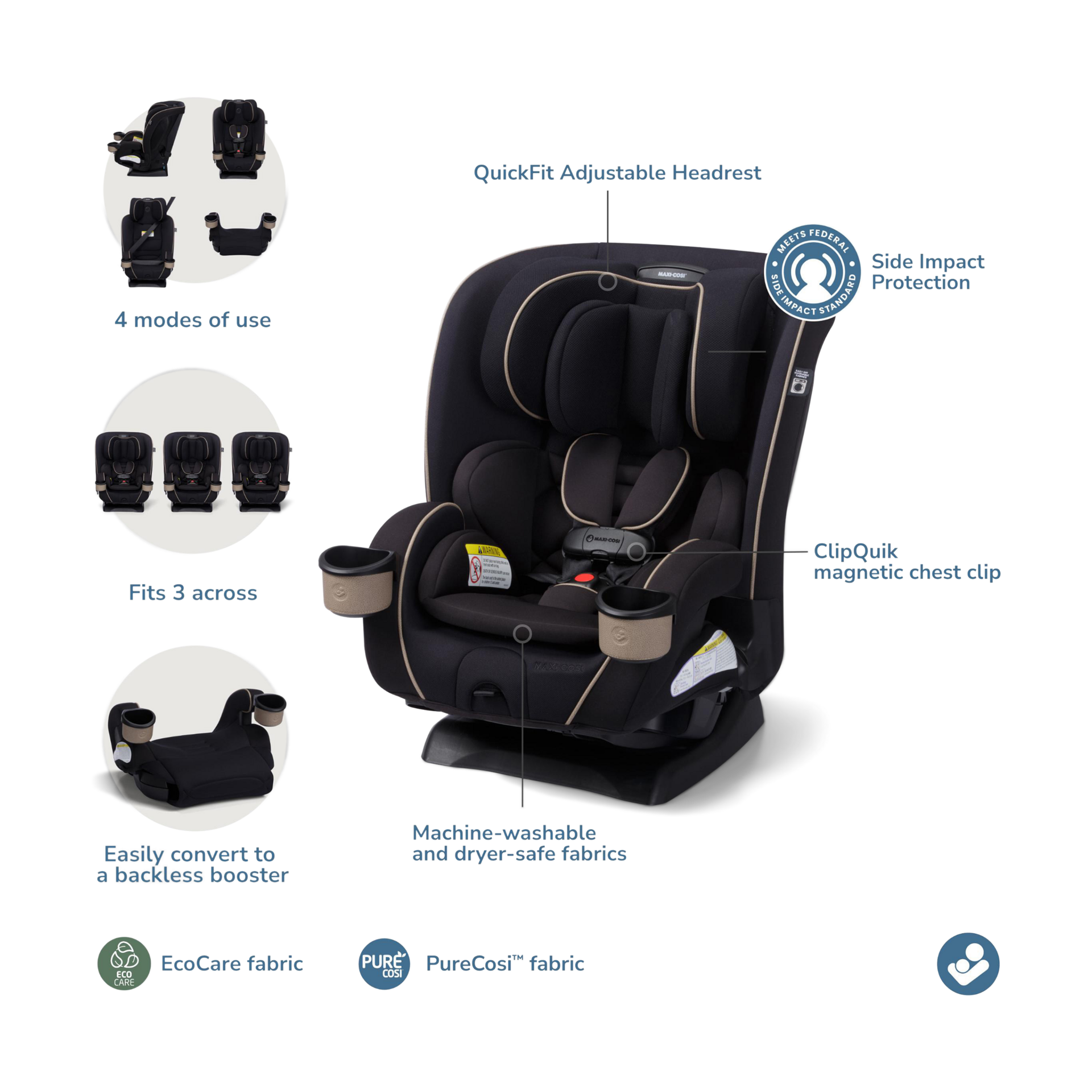 Maxi-Cosi Kani 4-in-1 Convertible Car Seat.