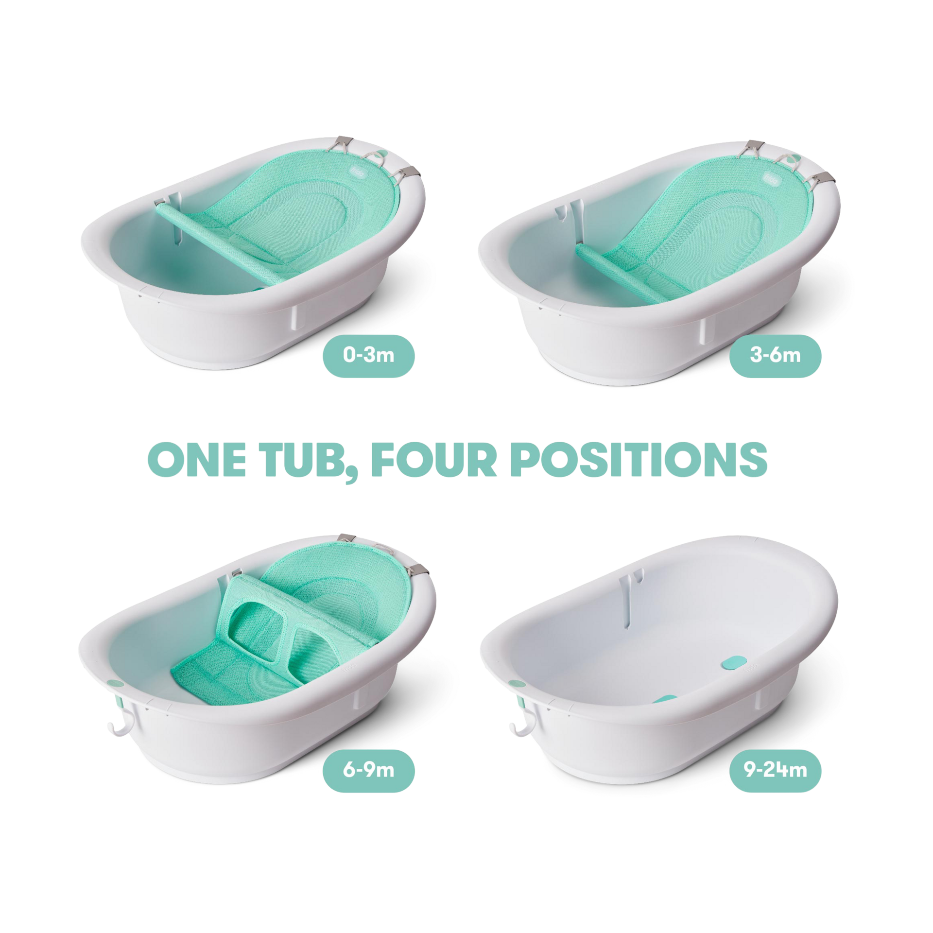 Frida Baby 4-in-1 Grow With Me Bath Tub.