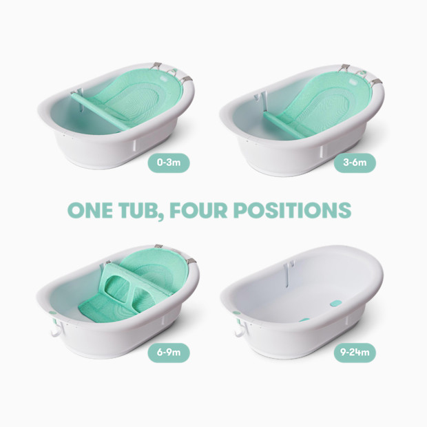 Frida Baby 4-in-1 Grow With Me Bath Tub.