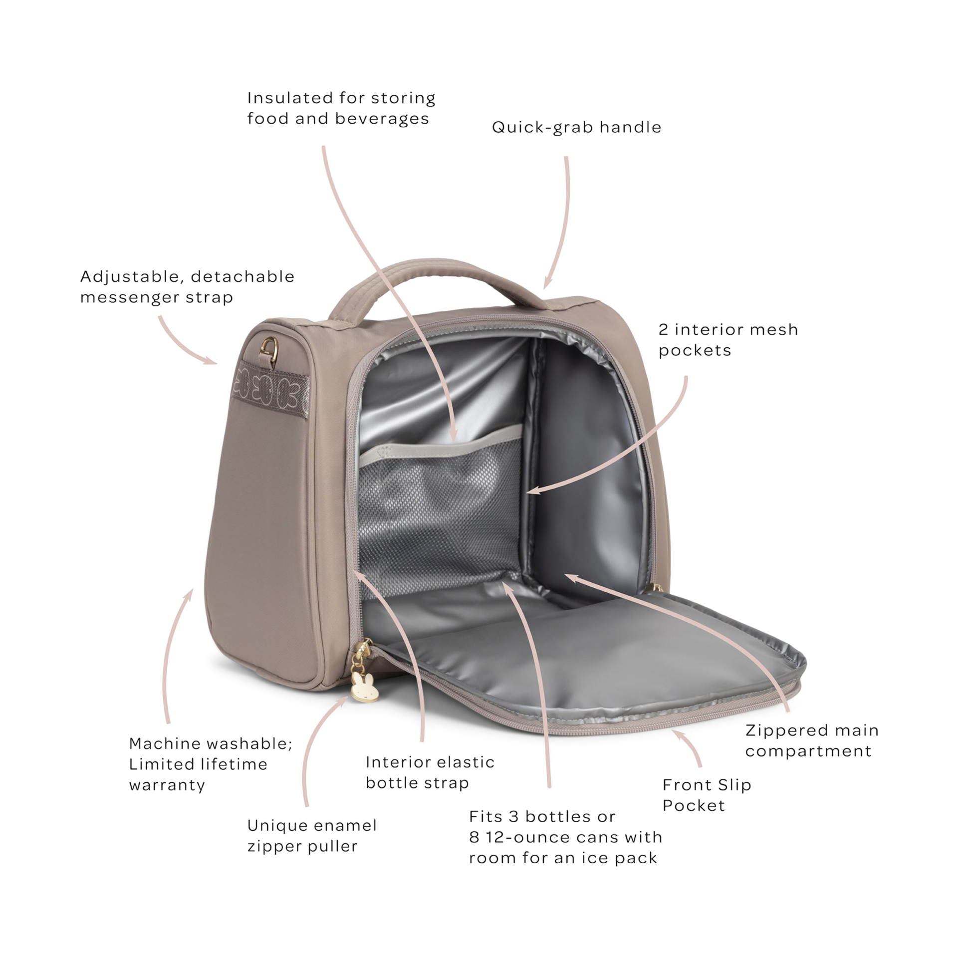 Product Image 3.