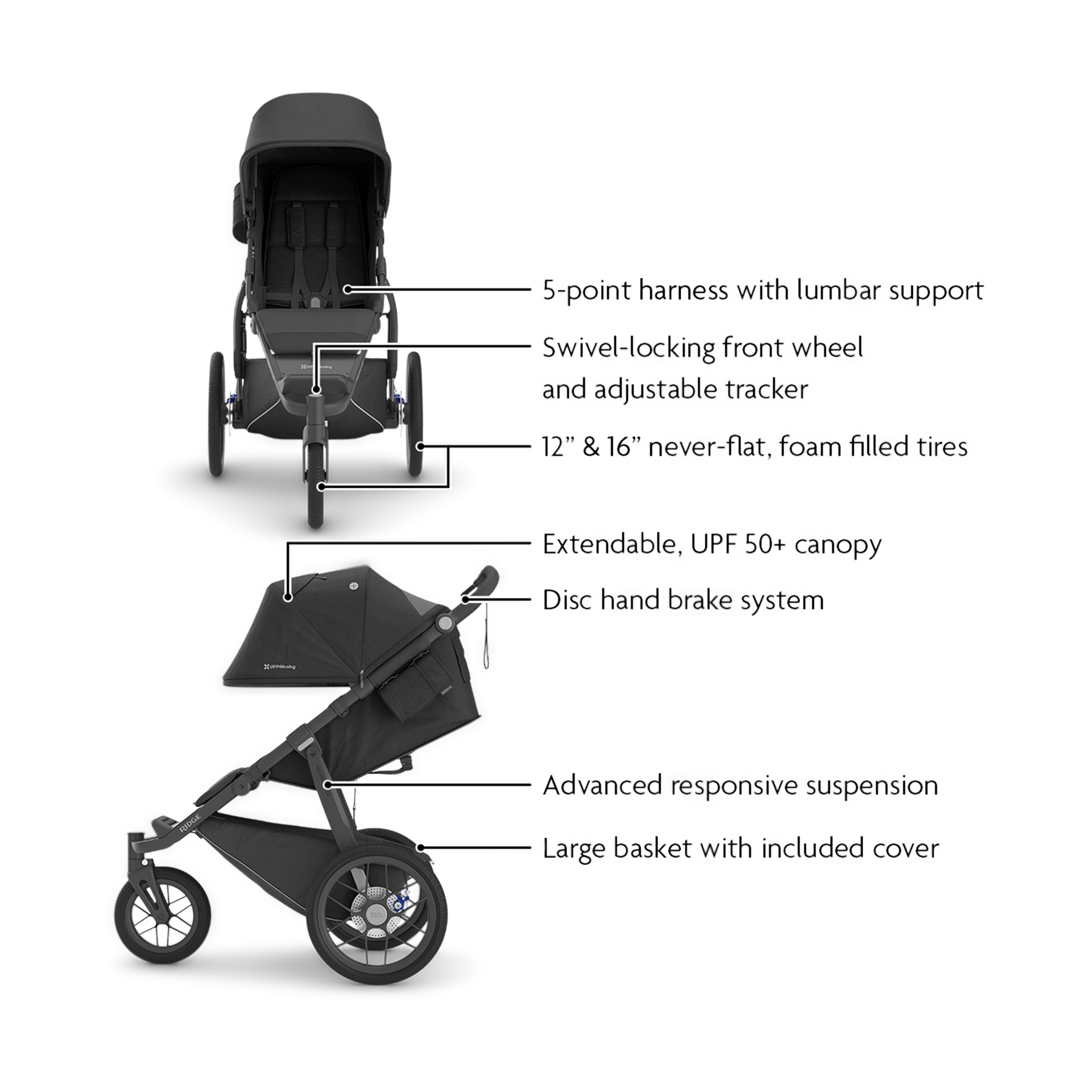  Ridge Jogging Stroller.