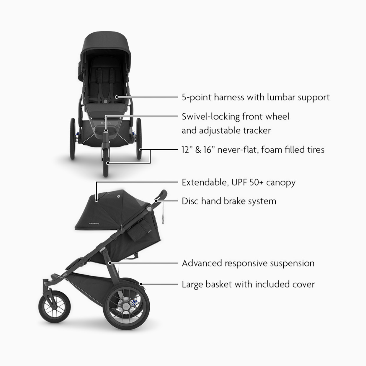 UPPAbaby Ridge Jogging Stroller - Jake.
