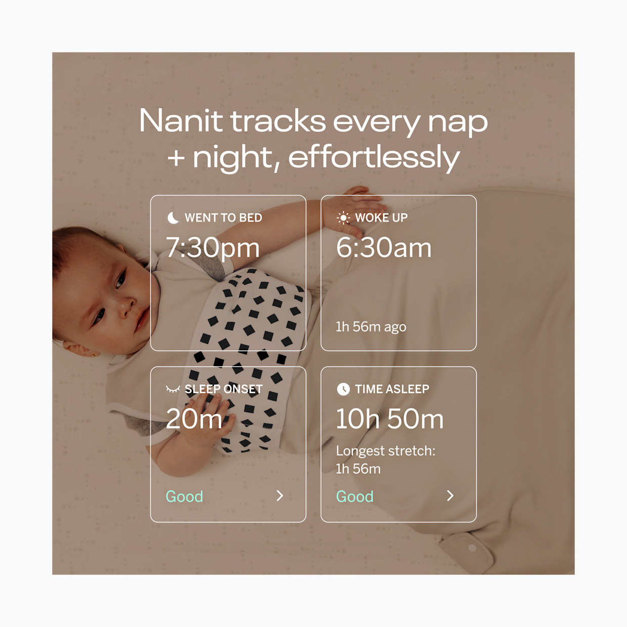 Nanit Superior Sleep Set.