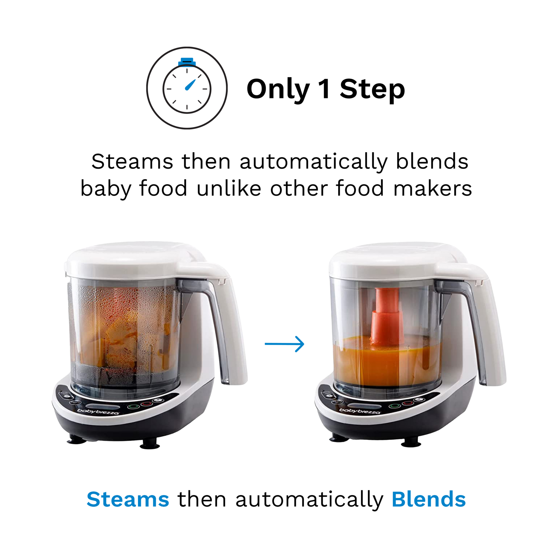 Baby Brezza One Step Food Maker Deluxe - Includes 3 Food Pouches.
