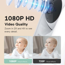  Momcozy Video Baby Monitor, 1080P 5 HD Baby Monitor