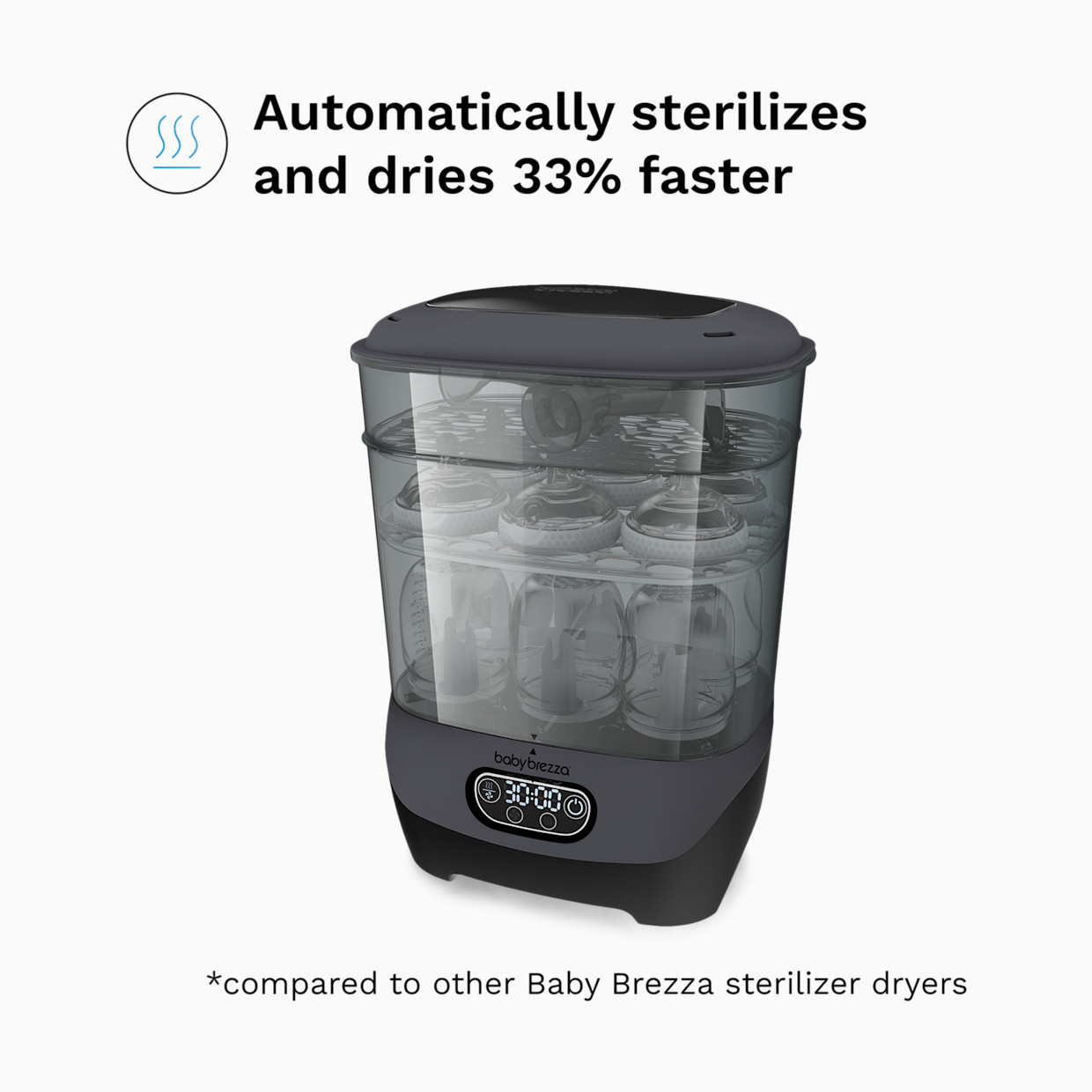 Baby Brezza One Step Baby Bottle Sterilizer Dryer Advanced - Charcoal.
