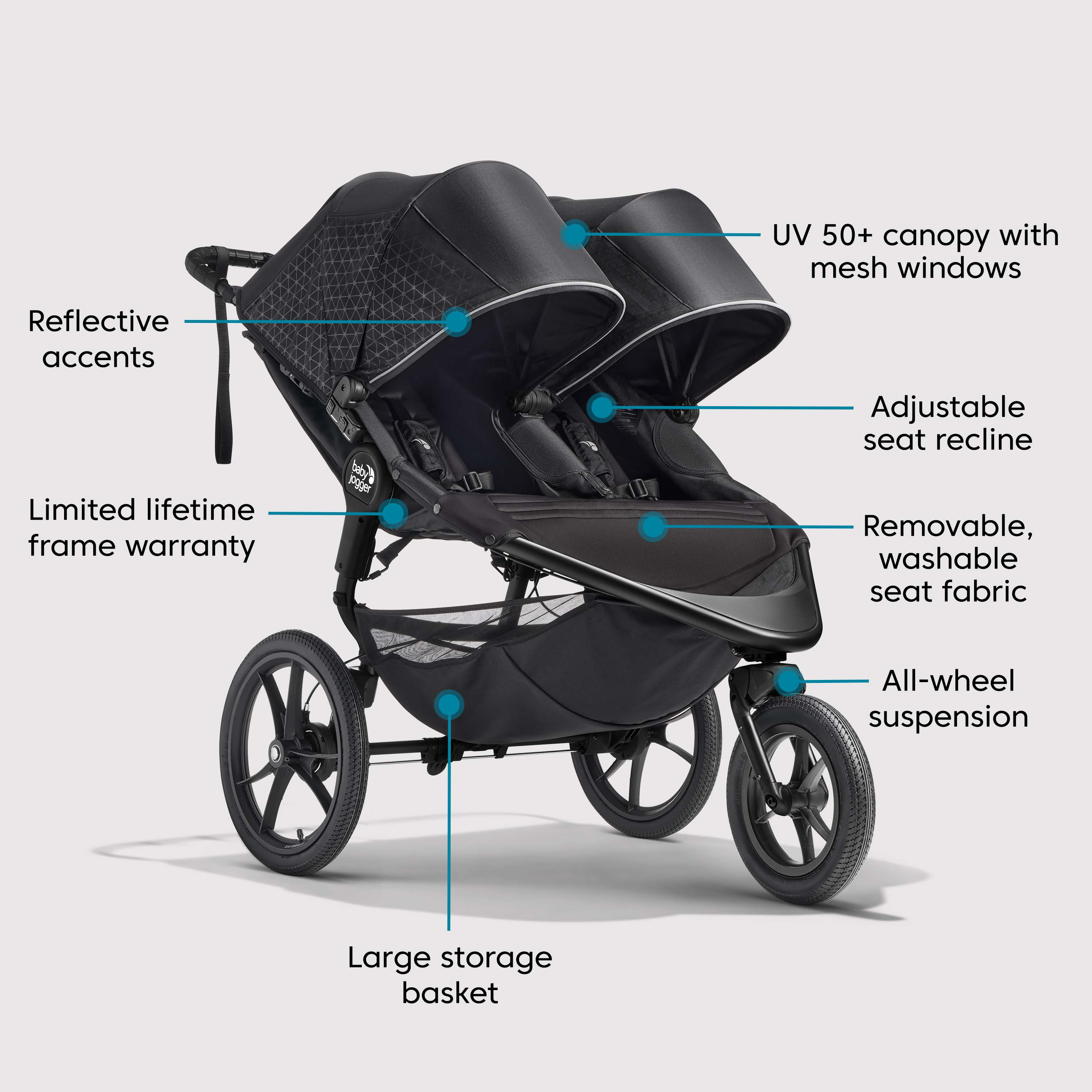 Baby Jogger Summit X3 Double Jogging Stroller.