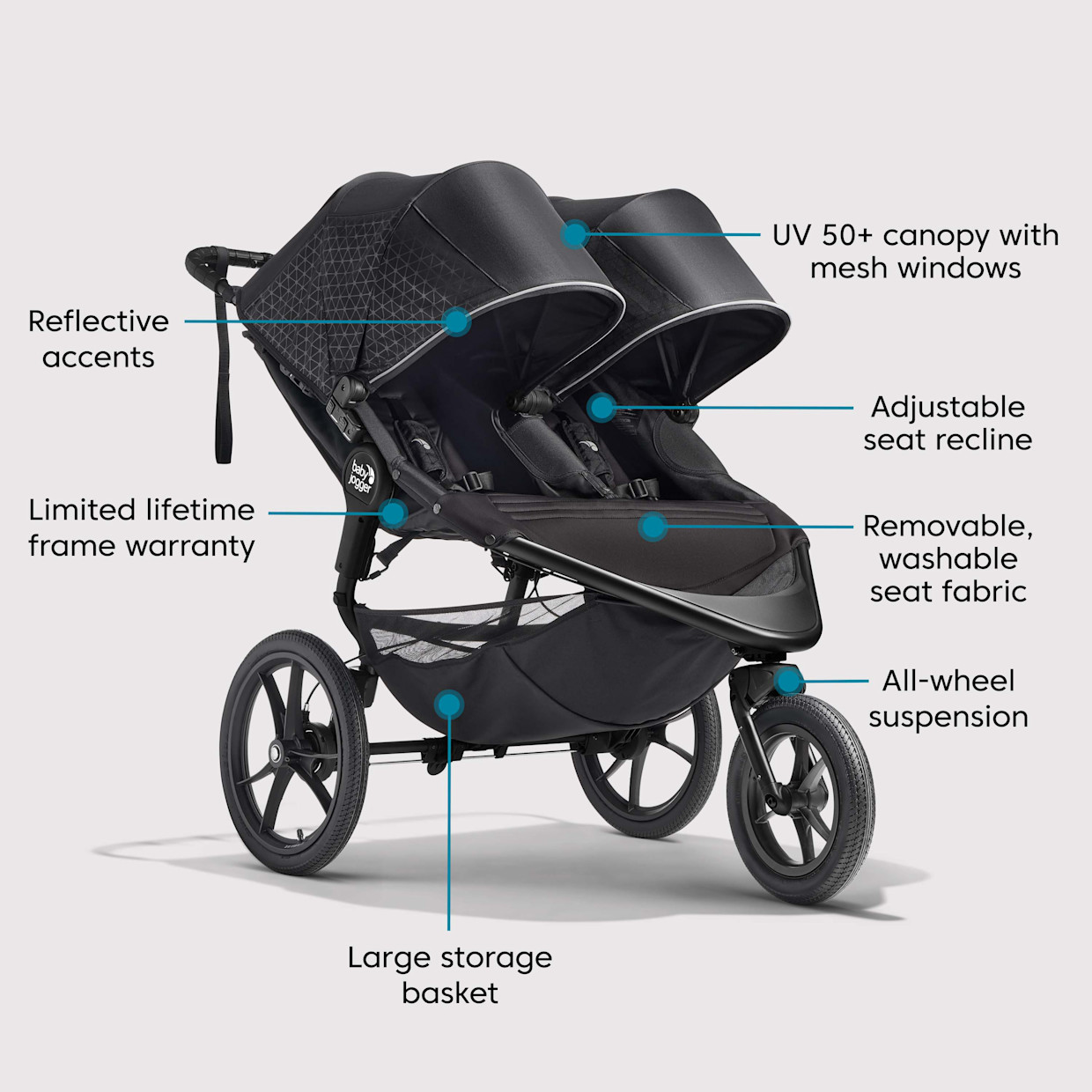Baby Jogger Summit X3 Double Jogging Stroller - Midnight Black.