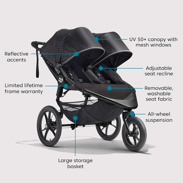 Baby Jogger Summit X3 Double Jogging Stroller.