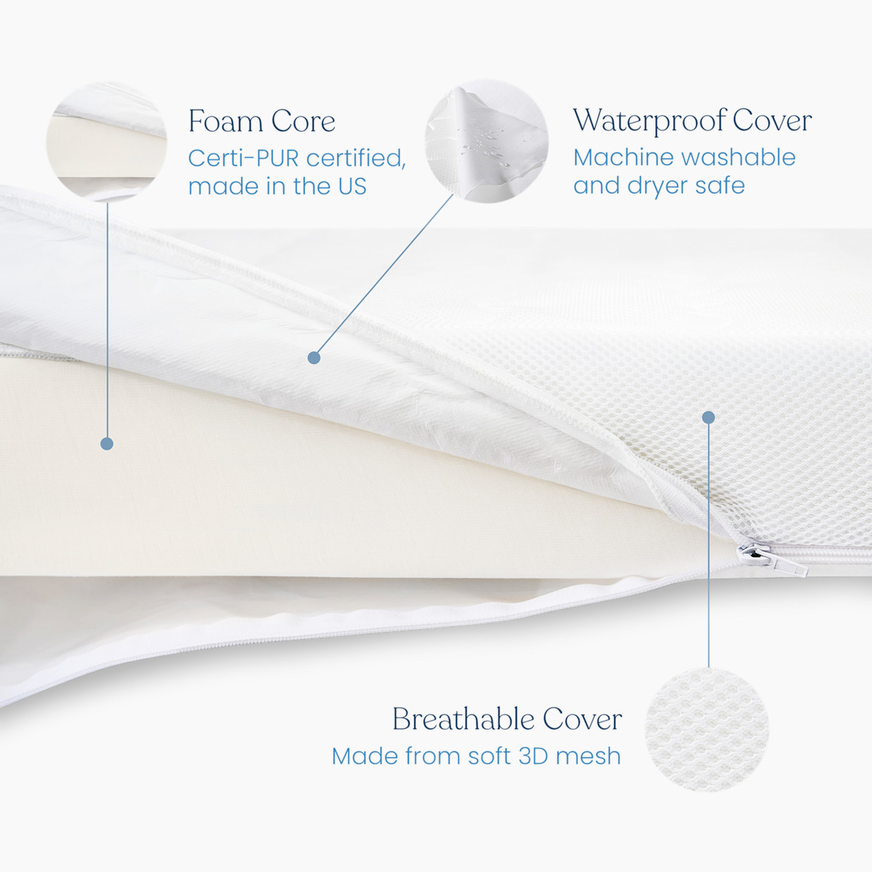 Halo Essential Mattress.