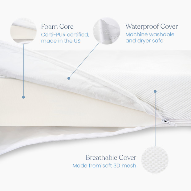 Halo Essential Mattress.