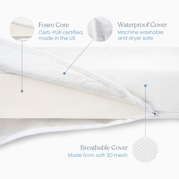 Halo Essential Mattress.