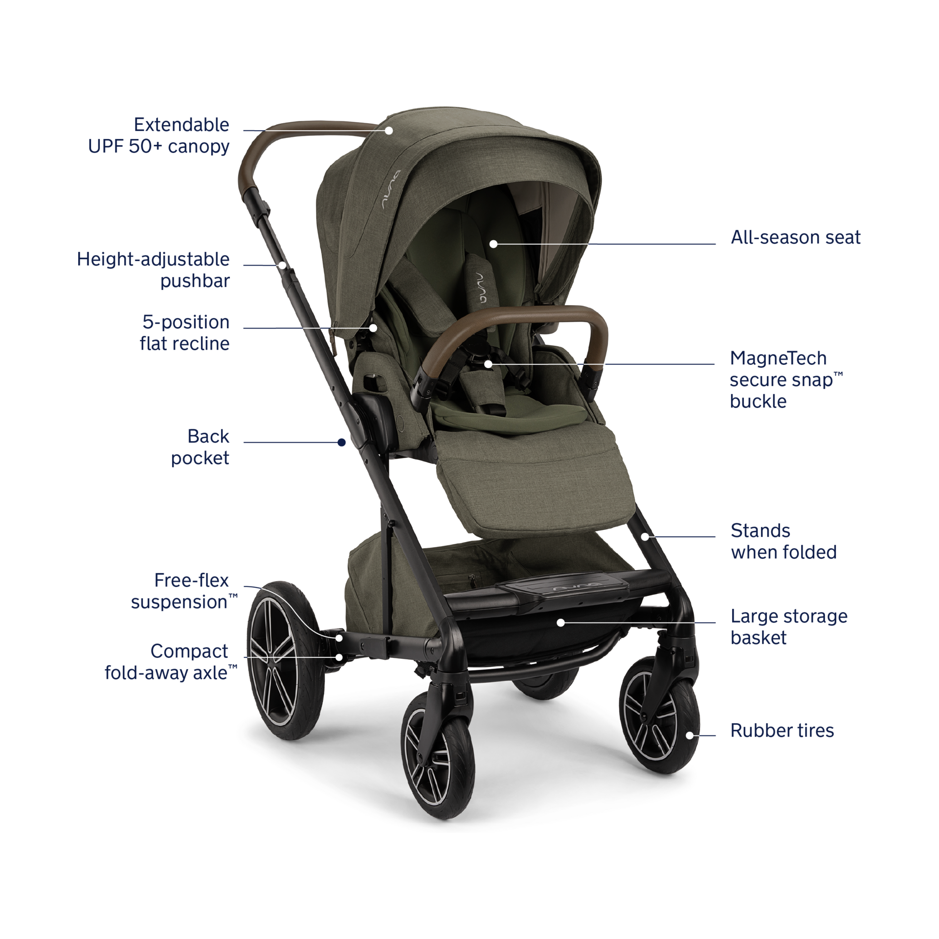 Best Single Strollers | Babylist Shop