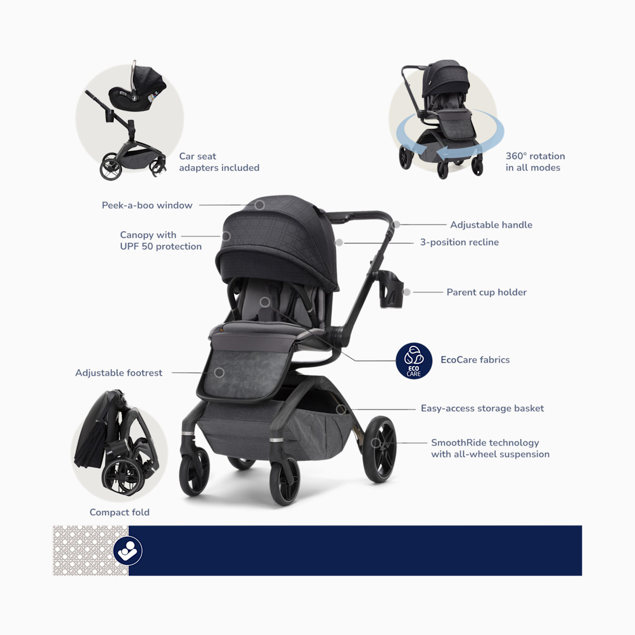 Maxi-Cosi Tana 360 Rotating Travel System - Onyx Heritage.