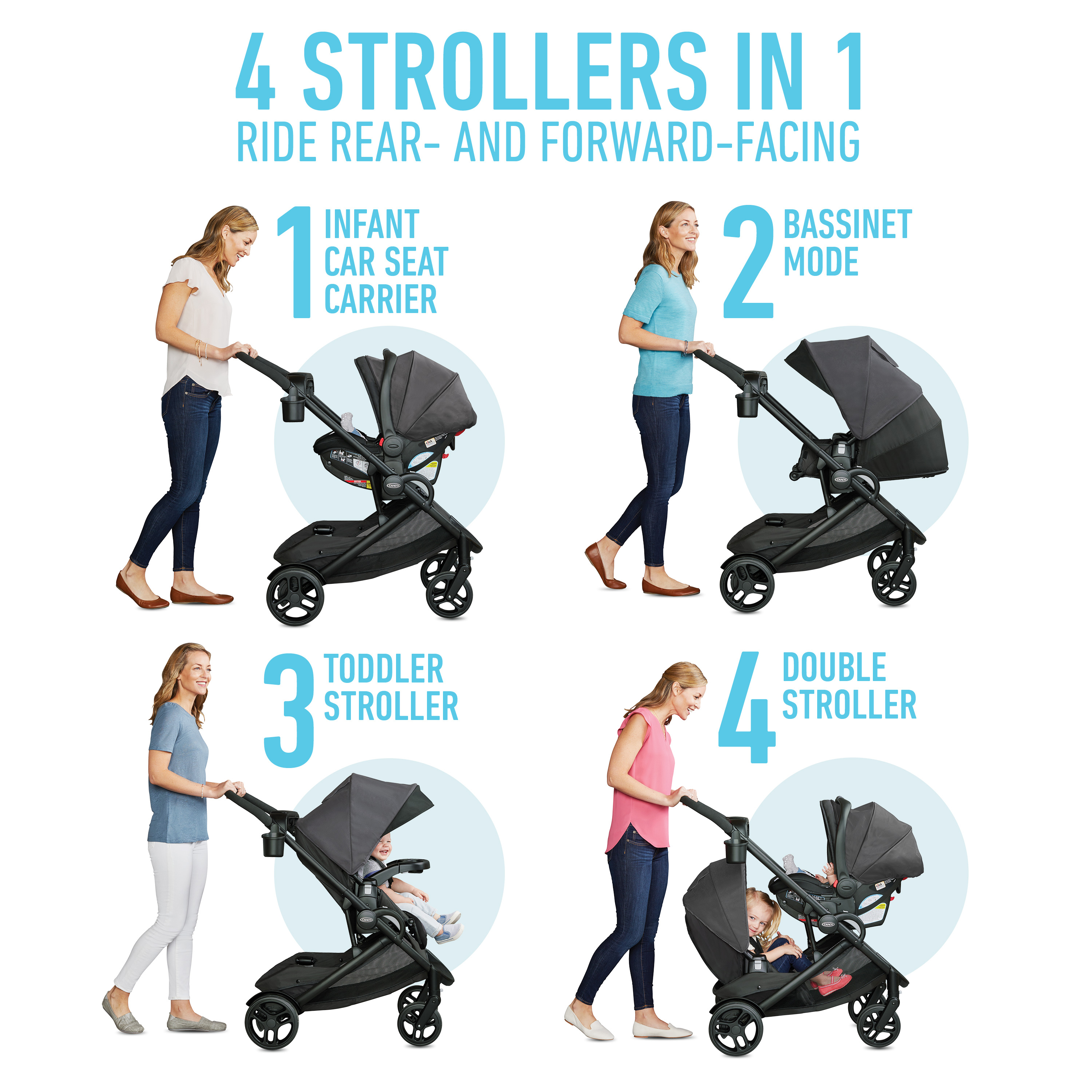 double stroller system