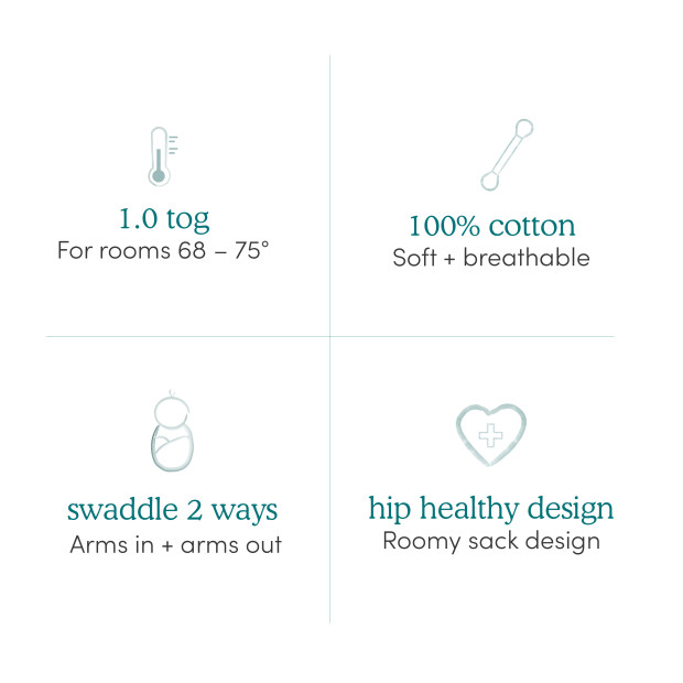 Aden + Anais Essentials Cotton Wrap Swaddles No Zip (3 Pack) - Desert Sun, 0-3 M, 3.