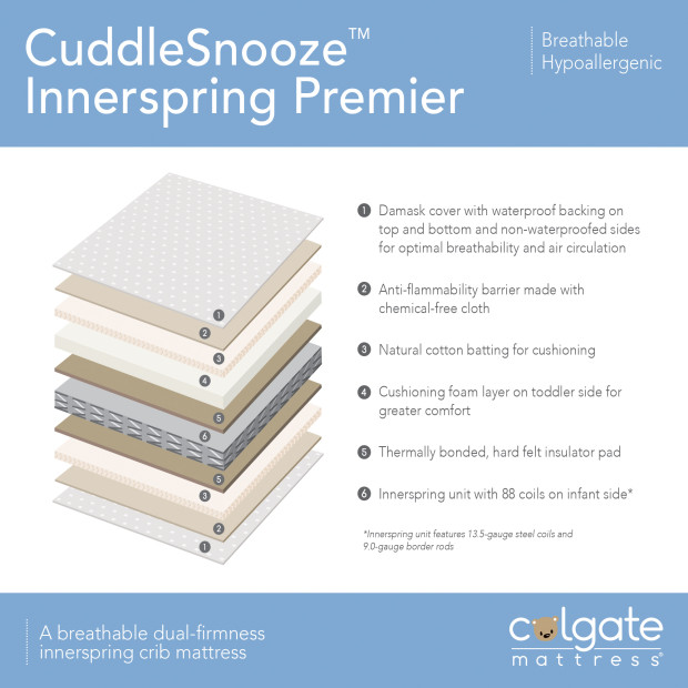 Colgate CuddleSnooze Premier Inner Crib Mattress.