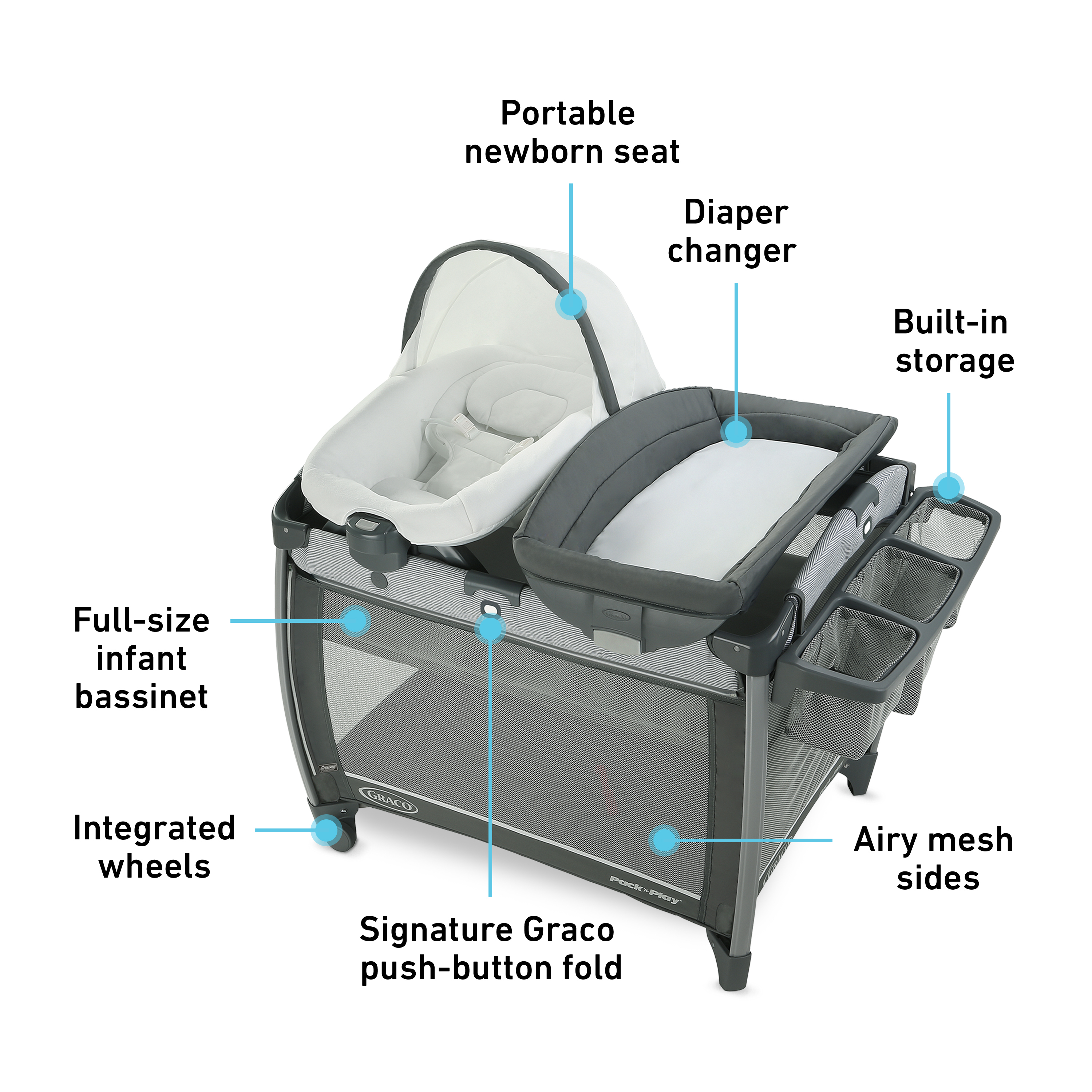 graco quick connect playard